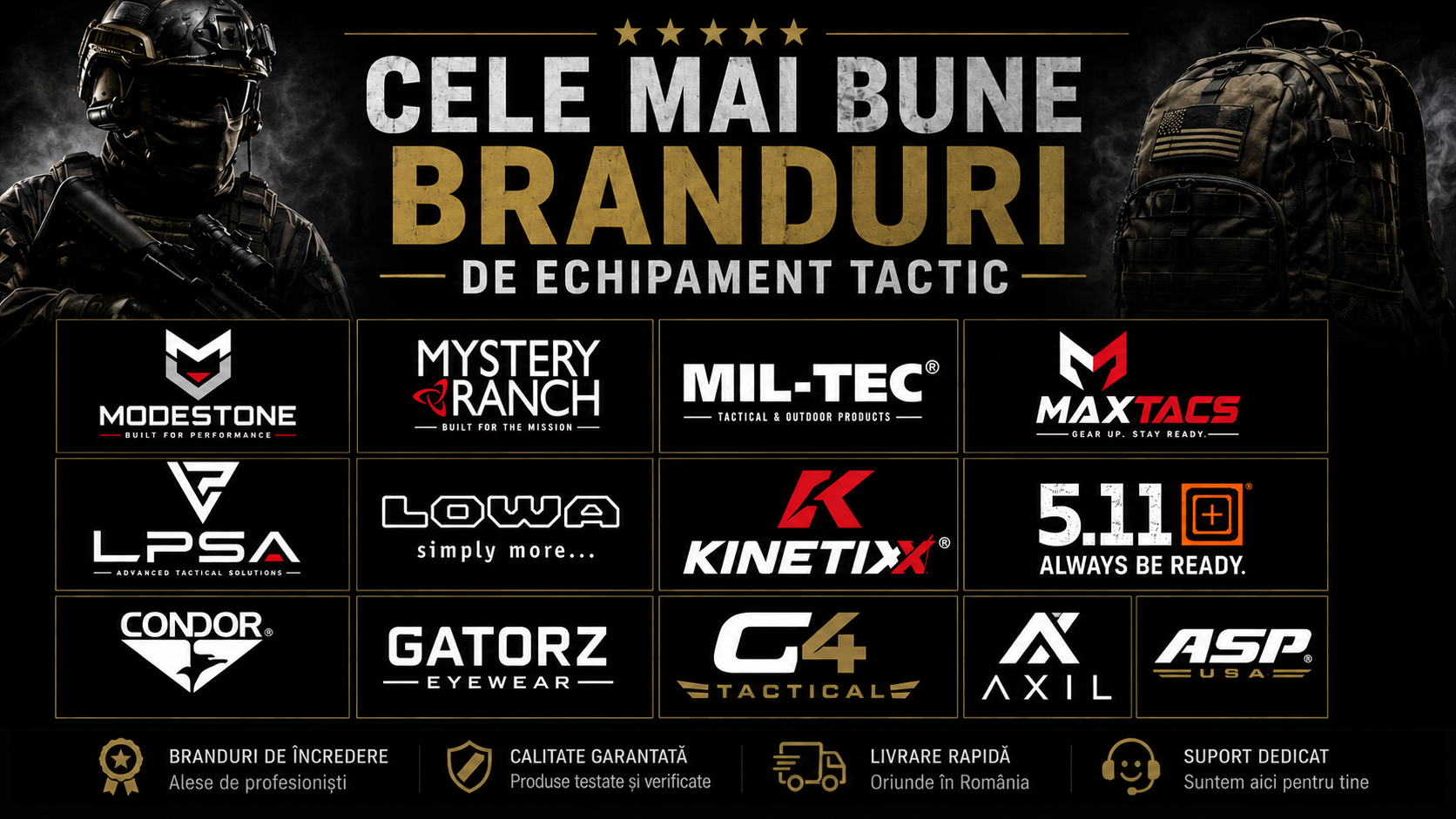 Cele mai bune Branduri